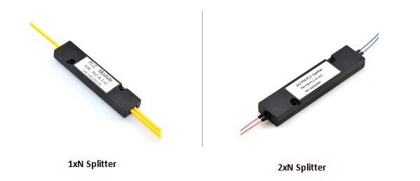 اسپلیتر فیبر نوری
