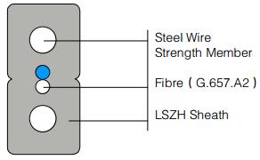 ویرایش: کابل دراپ دو کر دومهار FTTH Drop Cable outdoor خارج ساختمان