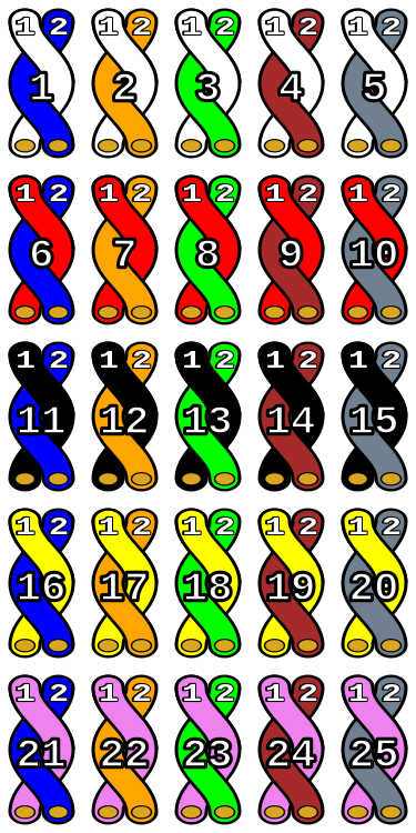 کابل ژله فیلد خاکی 400 زوج مسی BFC