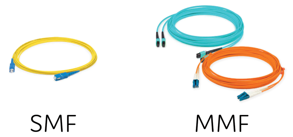 تفاوت رنگ کابل سینگل مد و مولتی مد